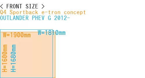 #Q4 Sportback e-tron concept + OUTLANDER PHEV G 2012-
